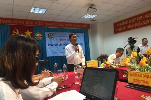 Bà Rịa – Vũng Tàu: Công nghiệp chế biến, chế tạo tăng 8,32%