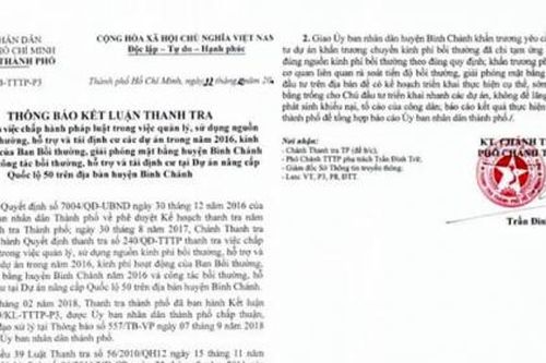 Nhiều dấu hiệu sai phạm tại Ban Bồi thường giải phóng mặt bằng huyện Bình Chánh