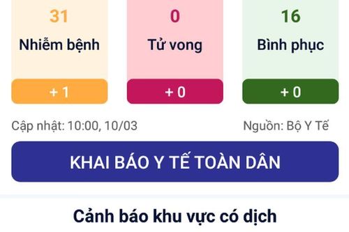 TP.HCM yêu cầu các bệnh viện chuyển đổi số khai báo y tế
