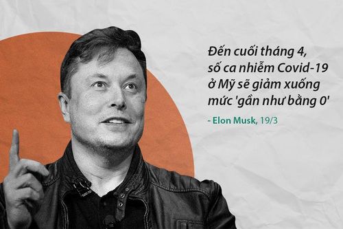 Những dự đoán không thành sự thật trong năm 2020