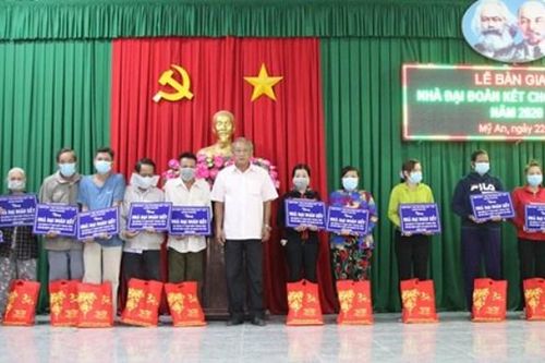 Khẩn trương triển khai chăm lo Tết cho người nghèo