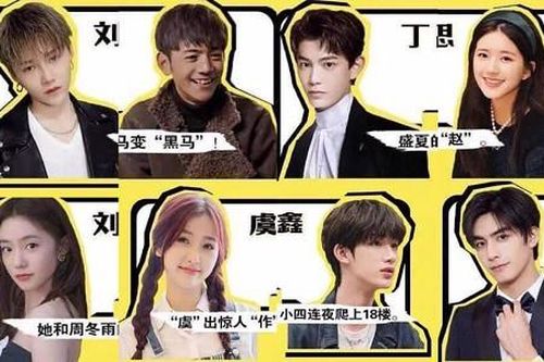 Top 10 nghệ sĩ Hoa ngữ được dự báo sẽ siêu 'hot' vào năm 2021: Liệu có thể là ai?