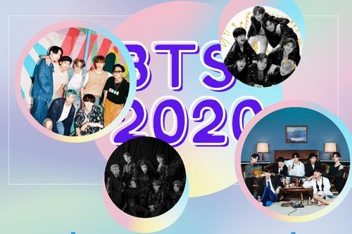 Năm 2020 của BTS: Bùng nổ, vang danh trên toàn thế giới