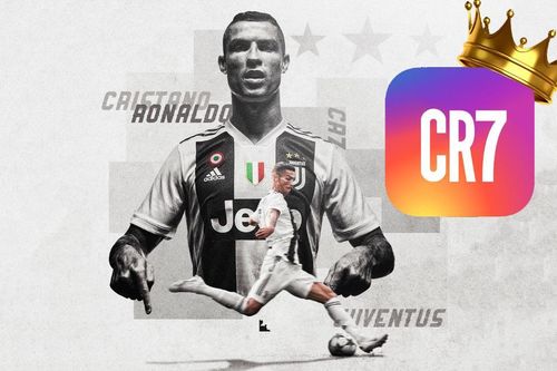Cristiano Ronaldo 'vô đối' trên mạng xã hội Instagram
