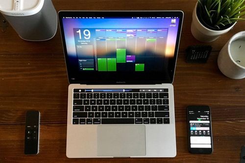 Nếu đã có iPhone, bạn nên mua Mac