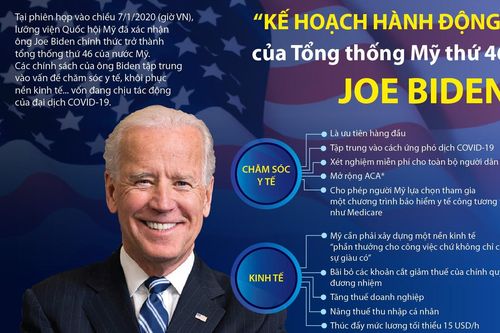 'Kế hoạch hành động' của Tổng thống Mỹ Joe Biden