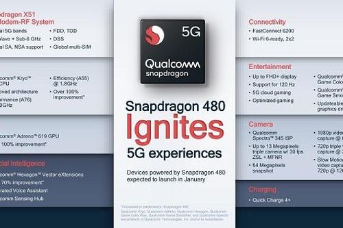 Snapdragon 480 5G tăng tốc thương mại hóa 5G cho điện thoại thông minh phân khúc phổ thông