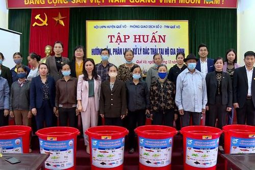 Bảo vệ môi trường và hành động của TYM năm 2020