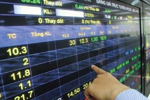 Một cá nhân bị phạt hơn 500 triệu đồng do thao túng cổ phiếu TGG