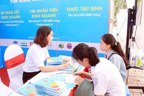 Khơi dậy khát vọng khởi nghiệp