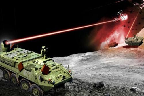 Mỹ muốn đánh chặn mọi thứ bằng laser