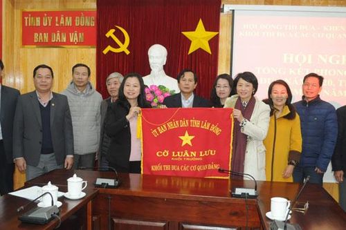 Ủy ban Kiểm tra Tỉnh ủy làm Khối trưởng Khối thi đua các cơ quan Đảng tỉnh