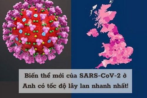 Biến thể SARS-CoV-2: Có đề kháng với các vắc-xin hiện nay không?