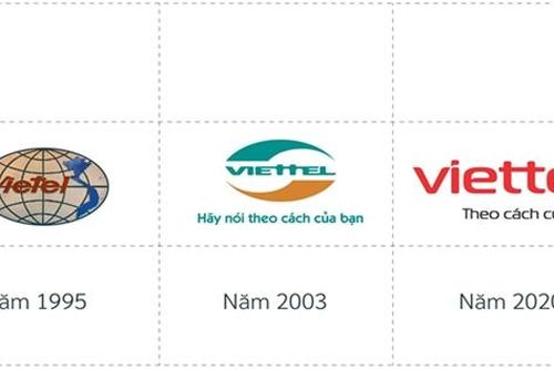 Vì sao logo của các thương hiệu nổi tiếng ngày càng đơn giản?