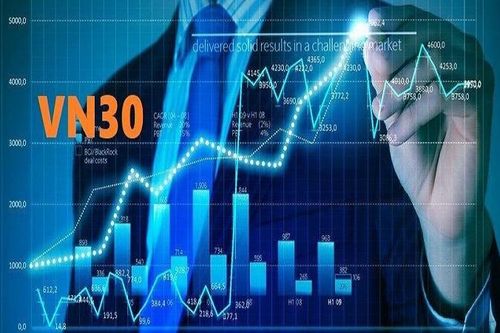 Nhiều quy định mới 'gỡ khó' cho thị trường chứng khoán phái sinh