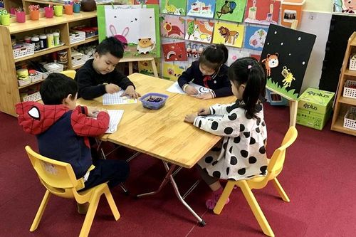 Thay đổi diện mạo từ phương châm 'lấy trẻ làm trung tâm'
