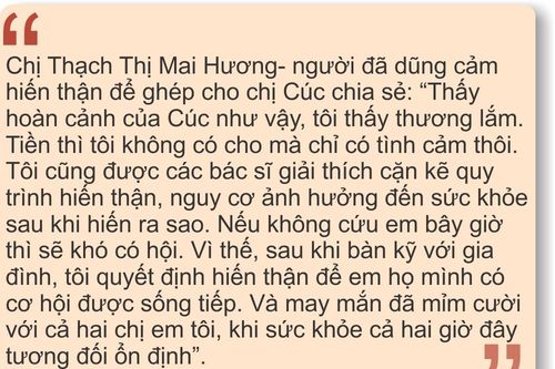 Cho đi là còn mãi