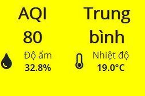 Sau 6 ngày liên tiếp ở mức đỏ và tím, chất lượng không khí của Hà Nội đã chuyển vàng