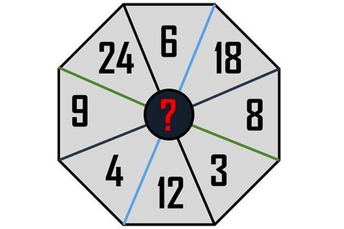 Thử kiểm tra IQ bằng câu đố 'hại não' này
