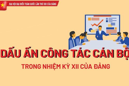 Dấu ấn công tác cán bộ trong nhiệm kỳ XII của Đảng