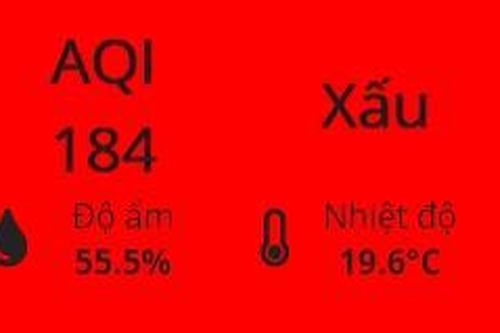 Chất lượng không khí Hà Nội chuyển đỏ, mức cảnh báo ảnh hưởng tới sức khỏe