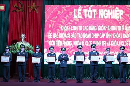 Phát huy kiến thức đã được học, vận dụng linh hoạt vào từng cương vị công tác, thực tế địa bàn