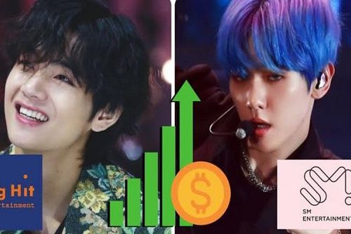 15 công ty 'thống trị' Kpop với doanh số bán album năm 2020