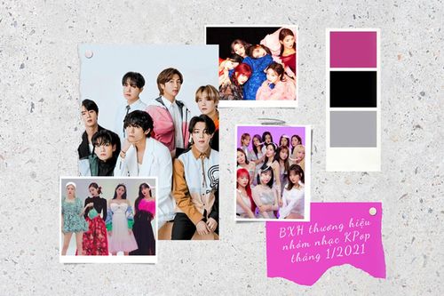 BXH thương hiệu nhóm nhạc KPop tháng 1/2021: Loạt girlgroup tiến công lăm le vị trí của BTS và BlackPink