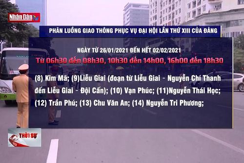 Phân luồng giao thông phục vụ Đại hội lần thứ XIII của Đảng