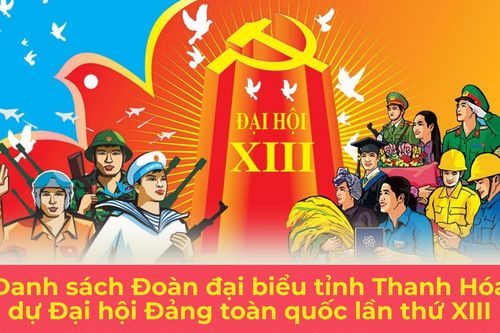 Danh sách Đoàn đại biểu tỉnh Thanh Hóa dự Đại hội Đảng toàn quốc lần thứ XIII