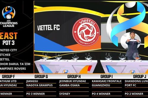 Bốc thăm Champions League: Viettel cùng bảng với Á quân giải Hàn Quốc