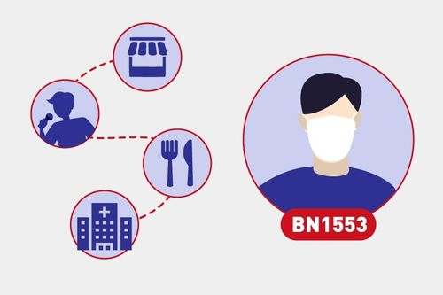 Nam nhân viên ở sân bay Vân Đồn mắc Covid-19 đã đi những đâu?