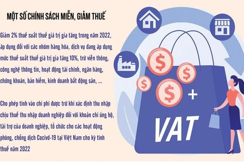 Quyết sách đột phá, tác động rộng lớn