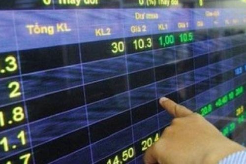 VN-Index tăng hơn 40 điểm