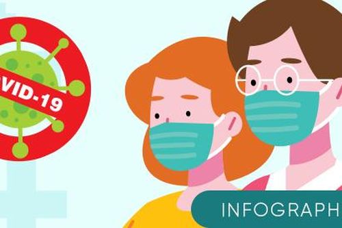 13 tỉnh, thành cách ly người từ vùng dịch về quê ăn Tết