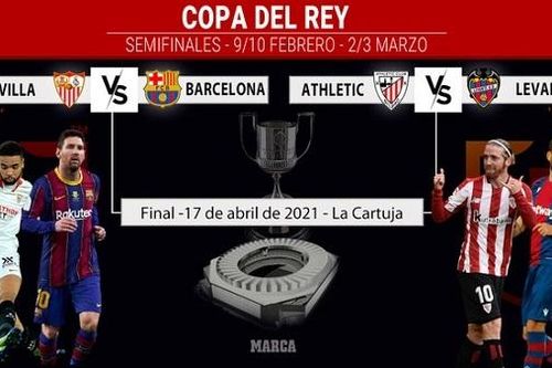 Liverpool và Man United đón tin vui, Barcelona gặp khó ở bán kết Cúp nhà Vua