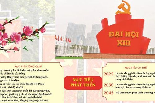Đất nước ta chưa bao giờ có được cơ đồ, tiềm lực, vị thế và uy tín quốc tế như ngày nay