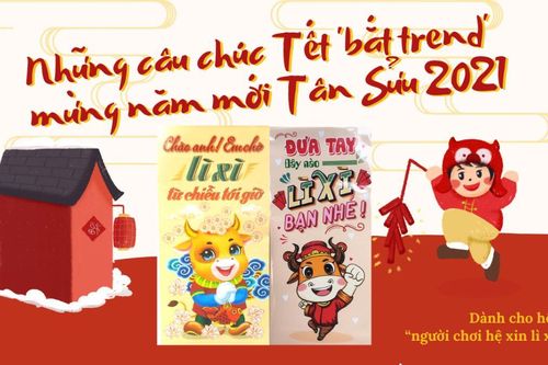 Những câu chúc Tết 'bắt trend' mừng năm mới Tân Sửu 2021