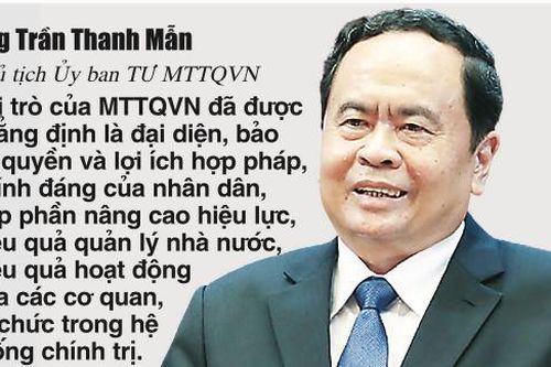 Nhân dân tin tưởng hoạt động giám sát, phản biện xã hội