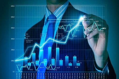 TS Nguyễn Trí Hiếu: Chỉ cần lãi suất thấp, thị trường chứng khoán sẽ lên