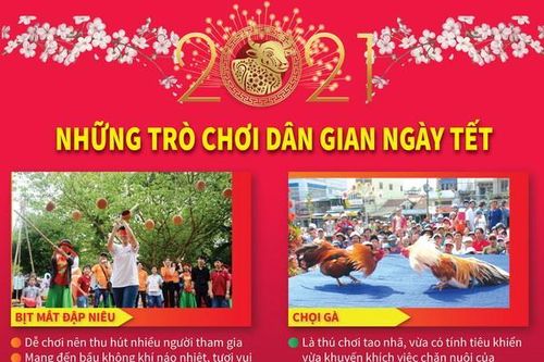 Những trò chơi dân gian ngày Tết Nguyên đán