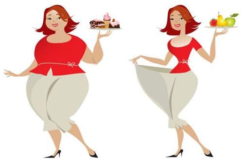 Những bí kíp giảm cân nhanh và hiệu quả nhất cho người lười