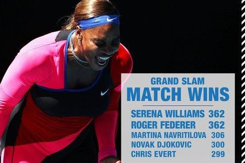 Australian Open 2021: Serena Williams tiến vào bán kết