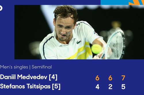 Medvedev lần đầu tiên vào chung kết Australian Open