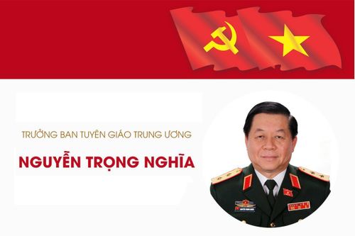 Infographic: Sự nghiệp Trưởng Ban Tuyên giáo Trung ương Nguyễn Trọng Nghĩa