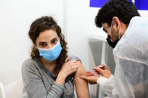 Tình hình tiêm vắcxin ngừa COVID-19 tại một số quốc gia