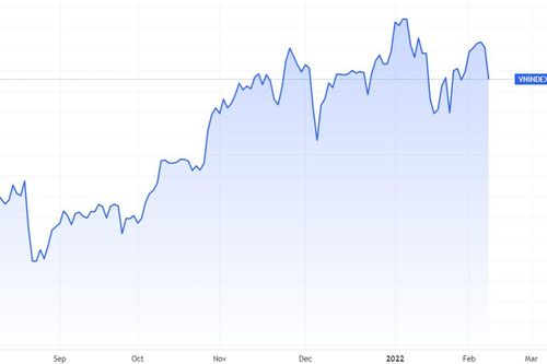 Cổ phiếu ngân hàng đột ngột lao dốc, VN-Index đánh mất mốc 1.500 điểm