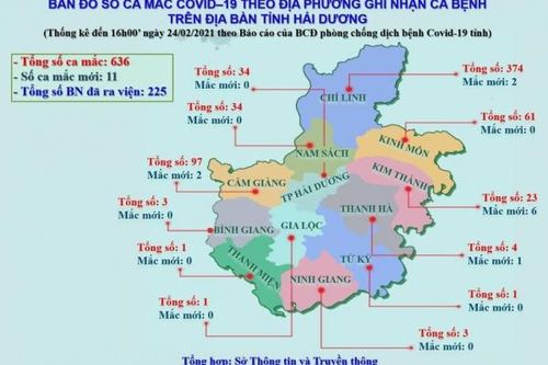 Kết thúc cách ly y tế nhiều xã, phường ở huyện Kinh Môn, Hải Dương