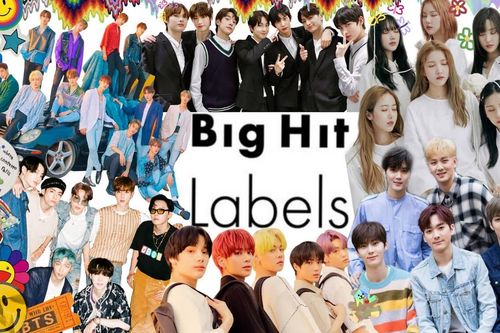 Kế hoạch năm 2021 của Big Hit: Tấn công nửa đầu năm, BTS quảng bá ầm ầm, có thêm boygroup mới