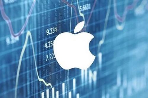 Cổ phiếu của Apple bất ngờ tăng hơn 5% lên mức giá 127,8 USD